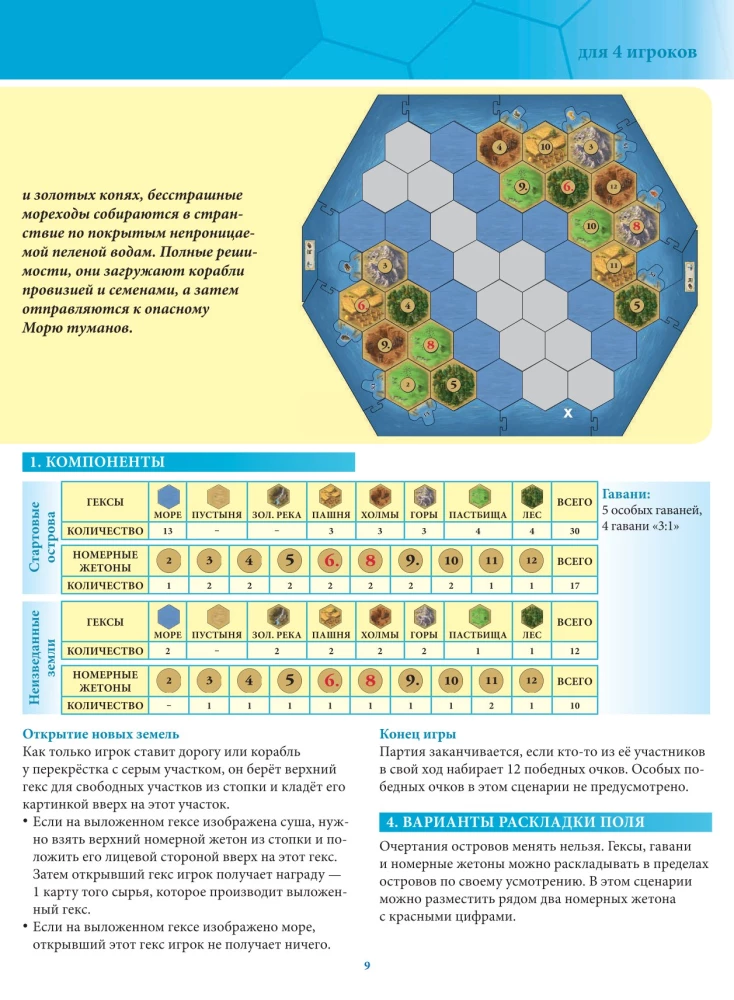 Board Game - Catan: Seafarers (Expansion)